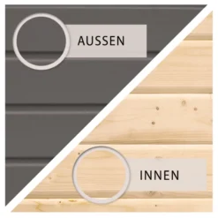 Abri Adossé En Bois Vitrifié Gris 8m² Wandlitz 5 - Karibu -Jardin Fournitures Soldes abri adosse en bois vitrifie gris 8m wandlitz 5 karibu 3