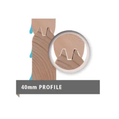 Abri Toit Plat 13,60m² Bois Massif 40mm Radeburg 3 Avec Appentis 330cm – Karibu -Jardin Fournitures Soldes abri toit plat 1360m bois massif 40mm radeburg 3 avec appentis 330cm karibu 4